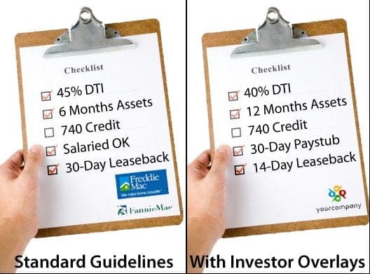 Investor overlays threaten mortgage markets