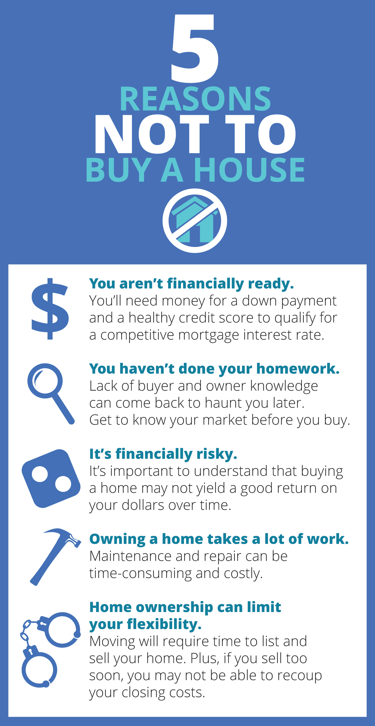5 reasons NOT to buy a house [INFOGRAPHIC] Mortgage Rates, Mortgage
