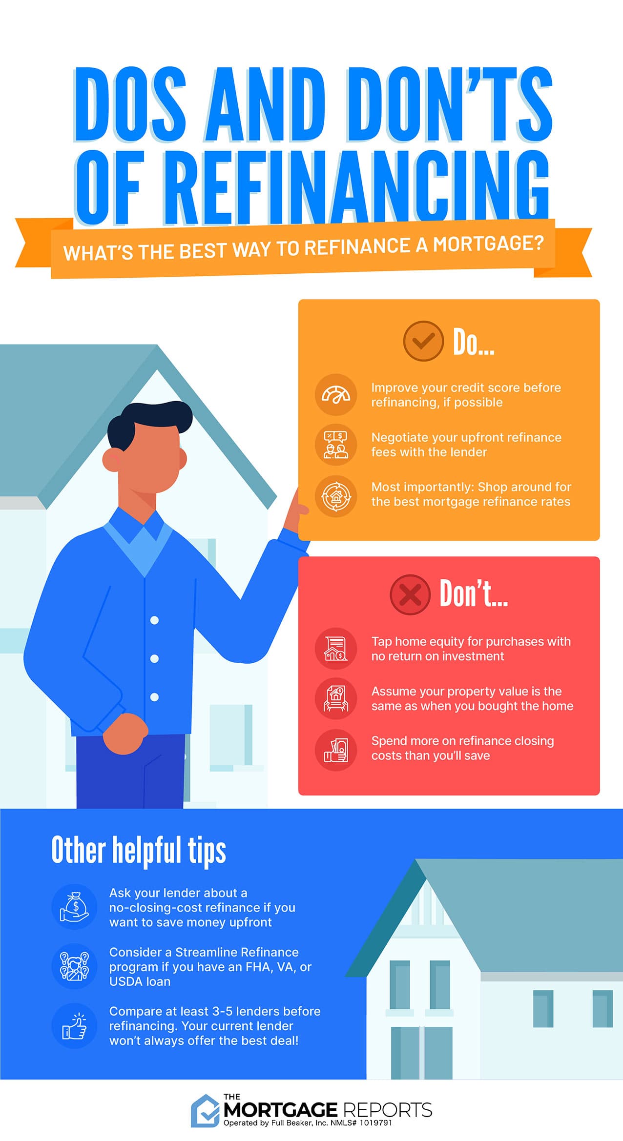 The best way to refinance a mortgage | 6 Tips to save money